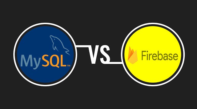 CERTIFICATE IN MY SQL AND FIREBASE