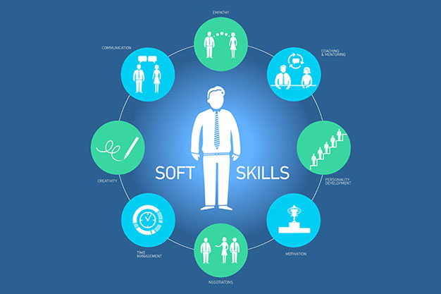 ADVANCE PERSNALITY DEVELOPMENT WITH SOFT SKILLS